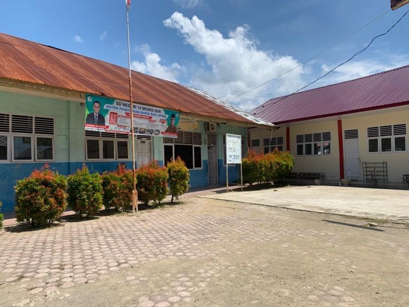 SD Negeri 14 Muara Dua
