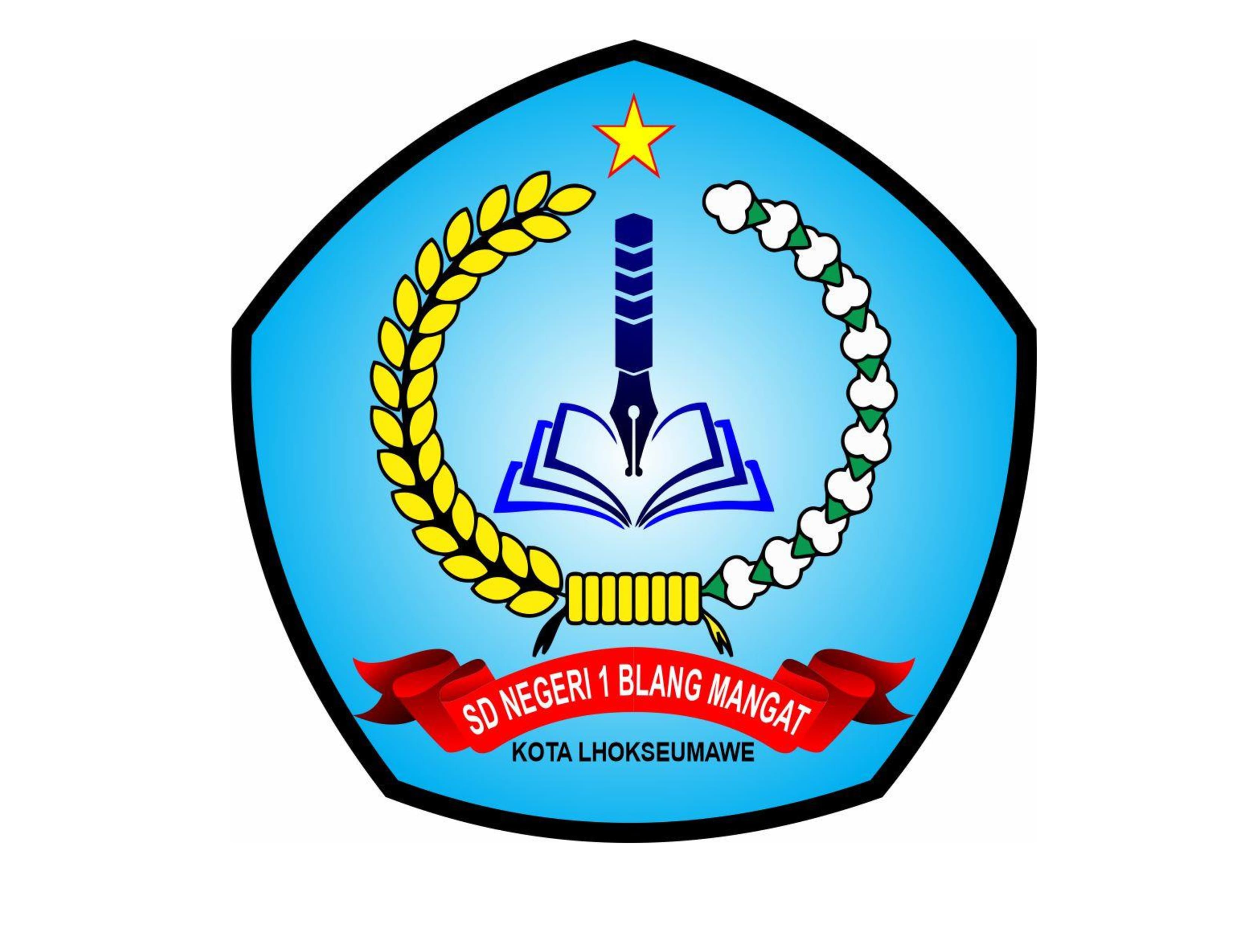 SD Negeri 1 Blang Mangat